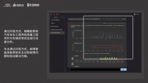 木卫四雄狮科技汽车大模型案例入